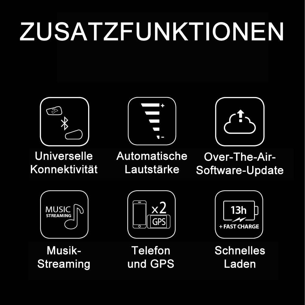 Cardo Freecom 4X Solo im Test: Details zu Sound, Reichweite & Akku des Motorrad Headsets 8 Unser Test zum Cardo Freecom 4X Solo: Alle Infos zu JBL-Sound, Akkulaufzeit, Reichweite und Preis-Leistung des beliebten Motorrad Headsets.